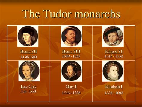 tudor dynasty prezi|tudor dynasty ppt.